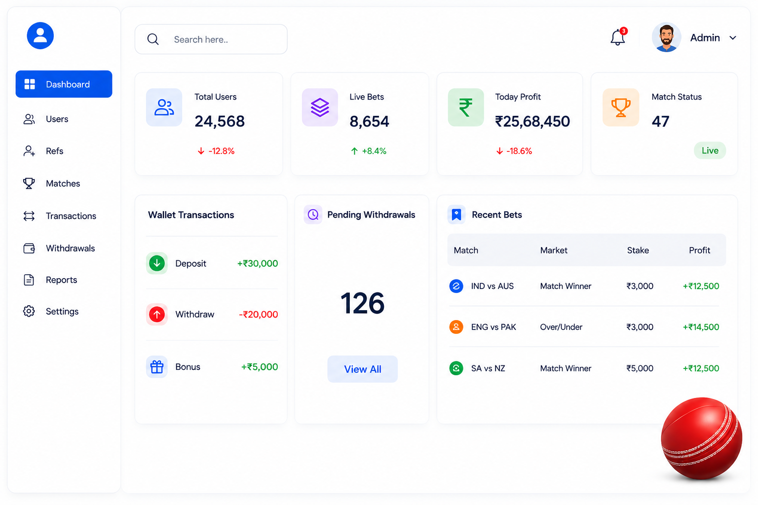explore dashboard